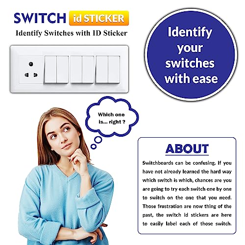 Image of CLICKEDIN Switch ID Sticker Transparent Vinyl Multicolor Labels 3-A4 Sheet for Electric Board Appliances Including 27 Designs in Total 495 Stickers for Switches