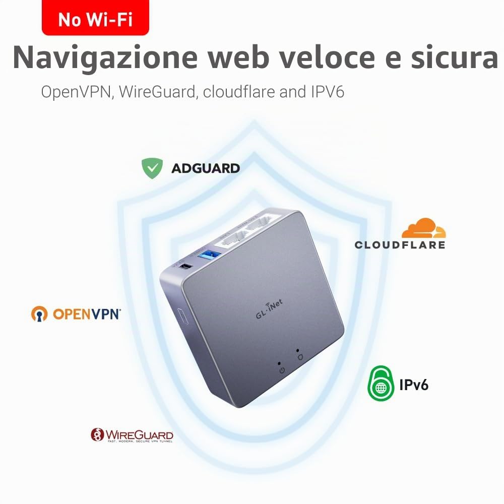 GL.iNet MT2500A (Brume 2) Mini gateway di sicurezza VPN per home office e lavoro remoto-server e client VPN per casa e ufficio, WAN 2,5 G, *NO Wi-Fi* (custodia in lega di alluminio)