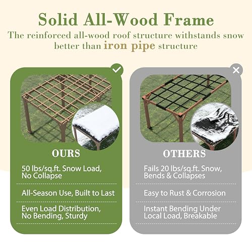Image of BlueWish 10' x20' Cedar Wood BBQ Gazebo with 5.5 inch Width Column, Patio Gazebo with Sturdy Structure, Wind-Resistant Grill Gazebo Shelter with Sloping Roof for Barbecue, Backyard, Light Mocha Brown