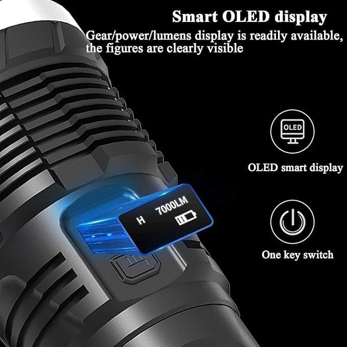 LED Flashlights - Powerful High Lumens Zoomable Flashlight - 5 Modes, Bright Small Flash Light for Camping Accessories, Emergency Gear, USB Charging