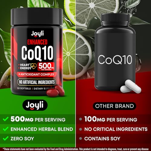 High Absorption CoQ10 500MG - Co Q 10 Supplement 120 Softgels for Heart Health&Energy Production - Enhanced CoQ10 Nutritional Supplements with Coenzyme Q10 - Alternative to coq10 400mg softgels High Absorption CoQ10 500MG - Co Q 10 Supplement 120 Softgels for Heart Health&Energy Production - Enhanced CoQ10 Nutritional Supplements with Coenzyme Q10 - Alternative to coq10 400mg softgels