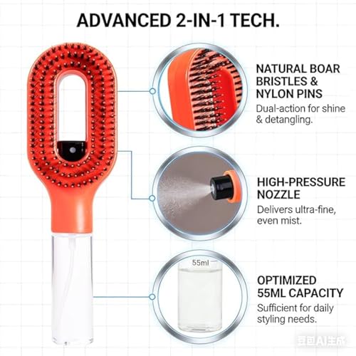 Image of 2-in-1 Spray Comb for Hair, Water Spray Detangling Brush with Built-In Mist Bottle, Anti-Frizz Wet Hair Brush for Men, Women & Kids Ideal for Long, Thick & Curly Hair (Orange)