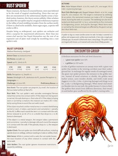 D&D 5E: Dungeon Denizens - Image 13