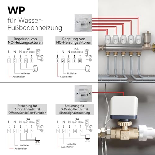 Beok Thermostat Fussbodenheizung Smart, WiFi Raumthermostat Für Wasser Fußbodenheizung Thermostate Heizung Digital LCD Programmierbarer Kompatibel mit Alexa, Google Home 3A 230V TGW60W-WIFI-WP Weiß