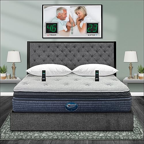 Maximum + Comfort SQ12