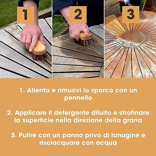 Furniture Clinic Teak Cleaner - Detergente