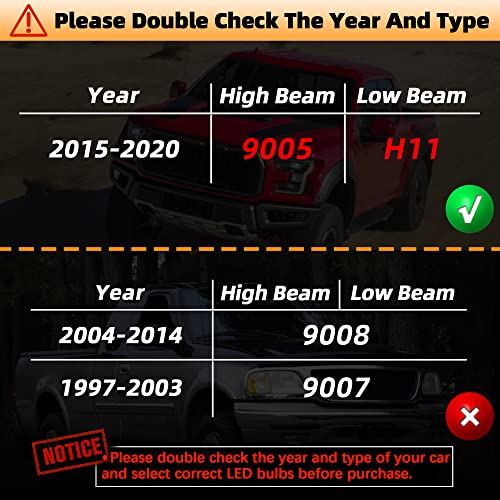 Image of LED Bulbs Combo, Compatible with (2015-2022) Ford F-150 LED Bulbs Combo, 9005 High Beam + H11 Low Beam, Pack of 4