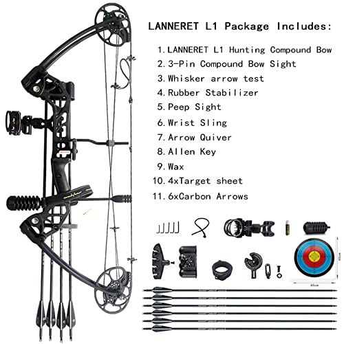image for PANDARUS Compound Bow Draw 0-70 LB for Pull Beginner and Intermediate 
