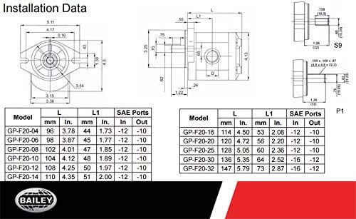 1Pc circulating pump, adjustable flow rate, small size and easy maintenance BPT pump pipe (Blue (flow rate 3~10ml/min))