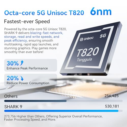 Blackview Shark 9 5G Smartphone ohne Vertrag, 24GB+256GB, 6,67" HD+ 90Hz Display, 50MP Kamera, 5000mAh Akku, Dual 5G Dual-SIM, Android 14 Handy, Smart-K Box Lautsprecher, GPS NFC Schwarz – Bild 5