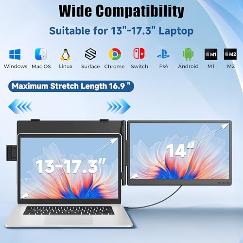 Dual Screen Laptop Extender