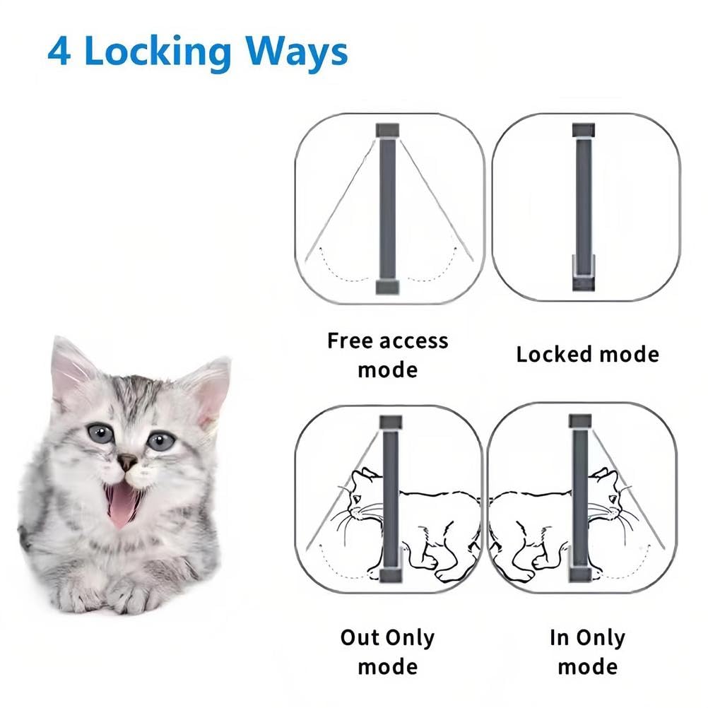 Porta per animali domestici con rilevamento RFID con design antivento e silenzioso, alimentato a batteria per un accesso sicuro agli animali domestici