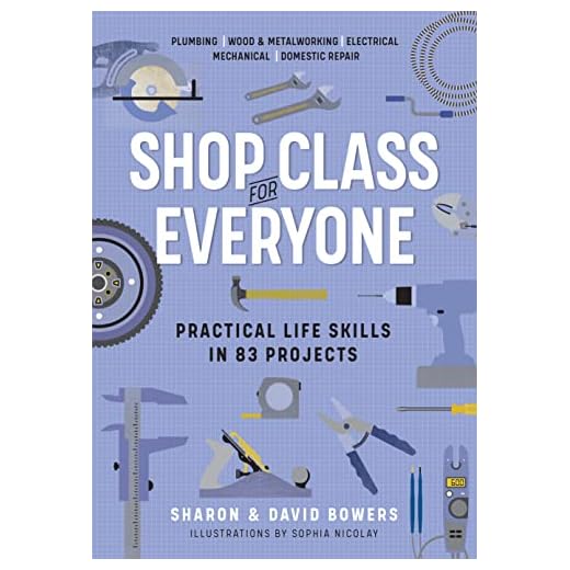Shop Class for Everyone: Practical Life Skills in 83 Projects: Plumbing · Wood & Metalwork · Electrical · Mechanical · Domestic Repair