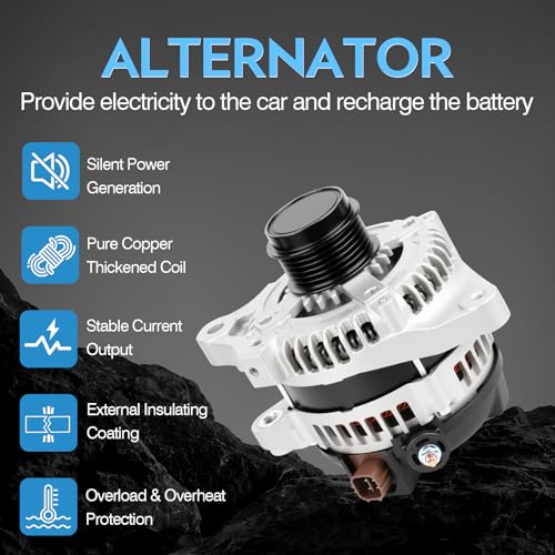 Image of 270600T040 Alternator for Scion xD 1.8L l4 2008-2014,for Toyota Corolla 1.8L l4 2009 2010 2011 2012 2013 High Output 100Amp Alternator 11385 11385N 11385R 270600T041 2706037040 2706037041 0986CR6103