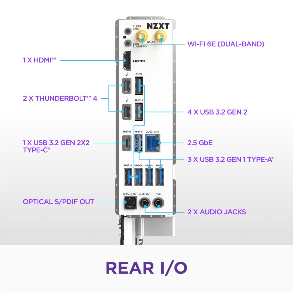 Amazon | NZXT N7 Z890 ATX Gaming Wi-Fi Motherboard White