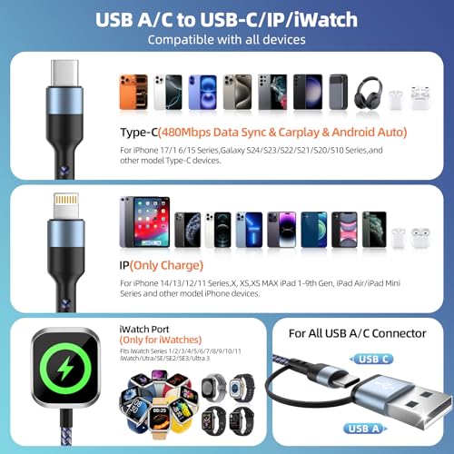 Image of 2026 Car Essentials 3 in 2 Multi Charging Cable for iWatch /CarPlay Cable