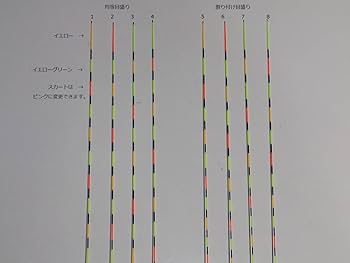 Amazon.co.jp: ヘラ浮き 花水樹 萱浮き 底釣り用pcトップS 9号