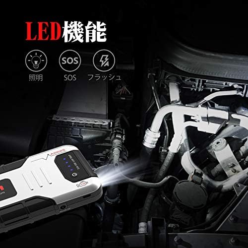 人気の 送料無料 新品 ジャンプスタータ 00aピーク電流 Qdsp 8 0l以下のガソリン車 ワイヤレス充電 12v車用エンジンスターターqc3 0スマ ランキング受賞 Y Hb Co Il