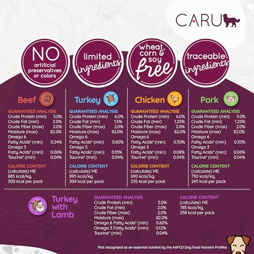 Image of Caru Classics Beef Stew for Dogs - Healthy Wet Dog Food or Food Topper - Balanced Omega Blend - 12 oz Cartons - Pack of 4