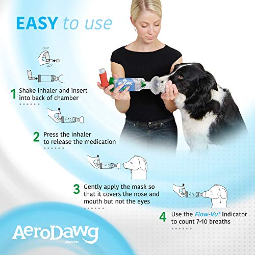 AeroDawg Der Original Canine Aerosolkammer-Inhalator Spacer für kleine Hunde und Welpen mit exklusiver Flow-VU*-Anzeige