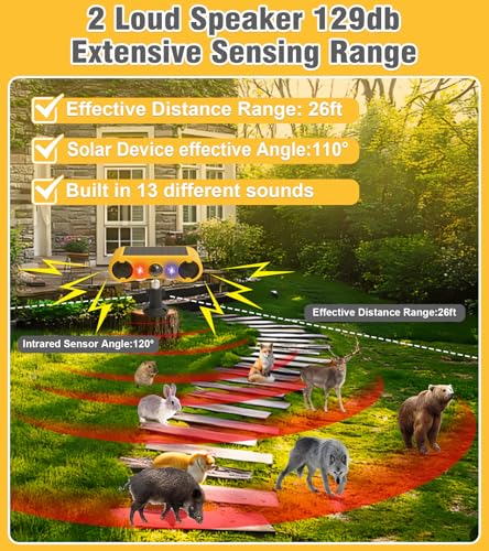 Chunhee SL18-2 Solar Motion Sensor Alarm Outdoor,Dog Barking Alarm Motion Activated,130Db Loud Noise Maker thumb #2