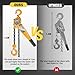 YELLOW JACKET 1.5 Ton Manual Lever Chain Hoist, G80 Galvanized Carbon Steel with Weston Double-Pawl Brake, Chain Come Along and Safety Measures for Chain Fall