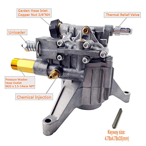 Pressure Washer Pump Replacement - Image 2