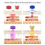Red Light Therapy Mask for Face & Neck – 4 Light Modes with 850nm NIR, Red, Yellow & Blue LED Light Therapy, 2600mAh Rechargeable LED Face Mask for Anti-Aging, Skin Firming & Radiant Glow at Home - Image 3
