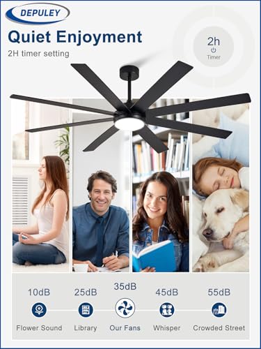 Depuley 66" Ceiling Fans with Lights: Black Indoor/Outdoor Ceiling Fan for Patios Living Room - 8 Blades Dimmable Large Ceiling Fans with Remote APP Control Timer Reversible Quiet DC Motor 6 Speeds thumbnail 6