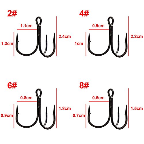 Shaddock Fishing®, ami da pesca in acciaio ad alto...