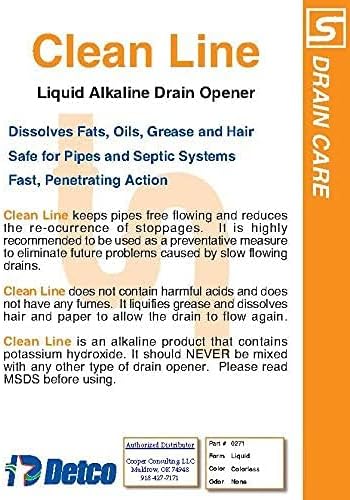 Detco Clean Line Limpiador y Destapacaños Líquido 32 oz miniatura 6