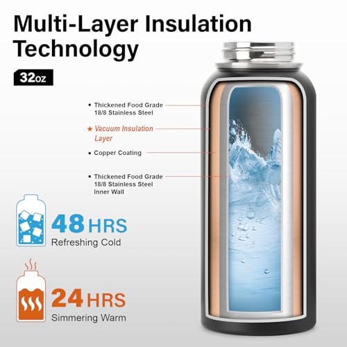 32 oz Insulated Water Bottle | Thickened Stainless Steel Vacuum Metal | Portable Sports Water Jug for Gym and Hiking with Straw, Carrier Bag, Handle Strap | BPA-Free 32 oz, Black