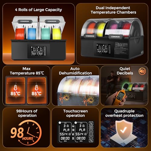 Image of Comgrow Filament Dryer 4 Spools, SH03 Filament Storage Box, 200W PTC Heats Up to 85C, Fast Drying Auto Dehumiditification Dual Independent Heating Chambers for PLA PETG ABS TPU ASA1.75 /2.85 mm