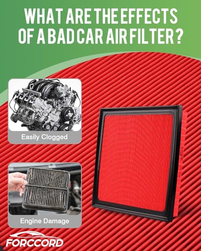 Image of 2-Pack Engine Air Filters for RAV4 19-25，Camry 18-24, Highlander 20-26 | for Toyota Avalon 3.5L 2019-2022，2.5L 2021,Lexus ES350 2019-2025 Replace#CA12377, Engine Filter Replacement Car Accessories