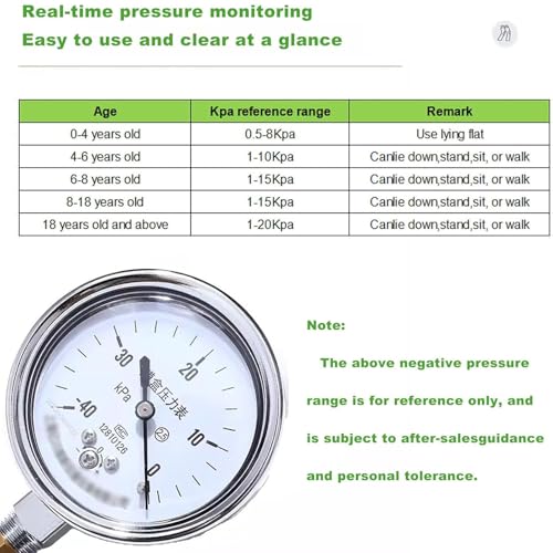 Taza de silicona de grado médico para corrección de Pectus Excavatum 5