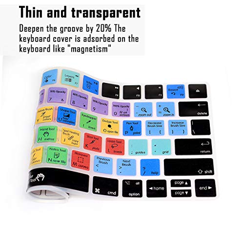Protector de Teclado Para Magic Wireless MLA22LL/A miniatura 6