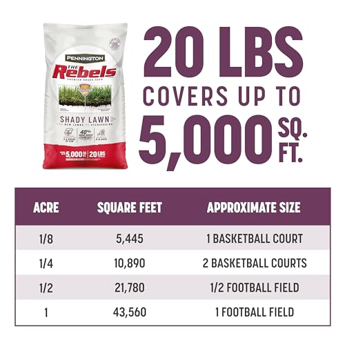 Pennington 100543727 The Rebels Tall Fescue Shady Grass Seed Mix 20 Lb thumb #7