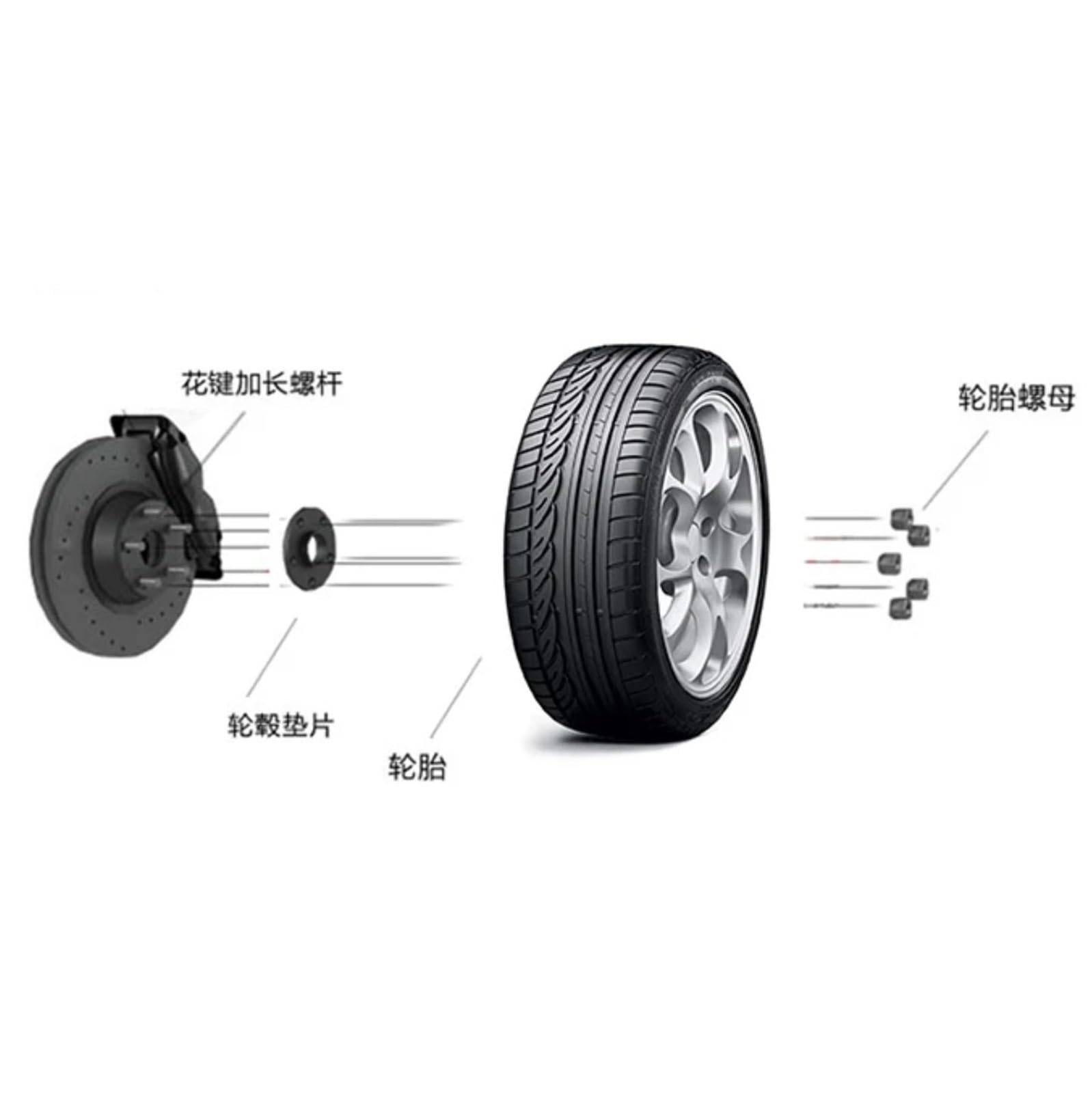 Rueda Separadores Compatible con Dacia para Duster 2 Piezas Espaciador De Neumáticos para Cubo De Vehículo, Adaptador De Espaciador Rueda Decoración(15mm)