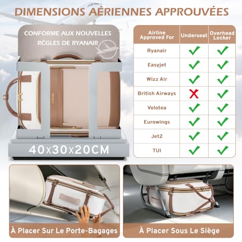 ETRONIK Sac à Dos Voyage Cabine Avion, Sac De Voyage Extensible 24L-30L – Image 2