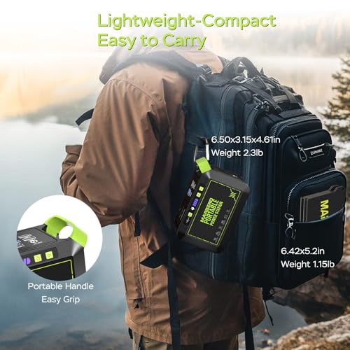 Image of MARBERO 80W Solar Powered Generator with Panels 25W Included, 88.8Wh Portable Power Station with AC Outlet 120W Peak Fast Charging 110V for Camping Outdoor Home Backup Backup RVs