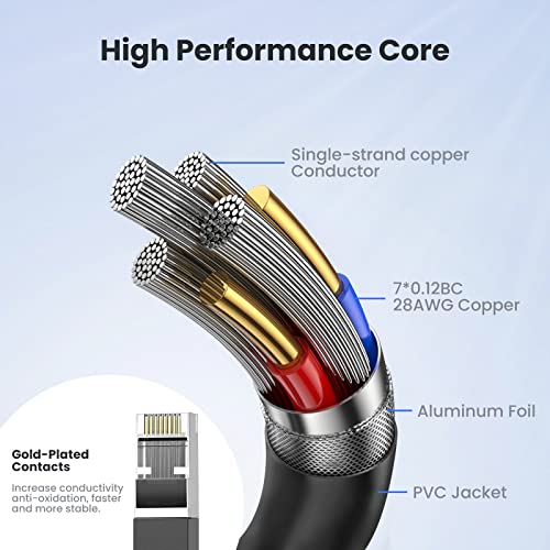 Ueevii Wifi 6 Access Point Indoor Ceiling&Ueevii Cat 7 Outdoor Ethernet Cable 100Ft #TOP2