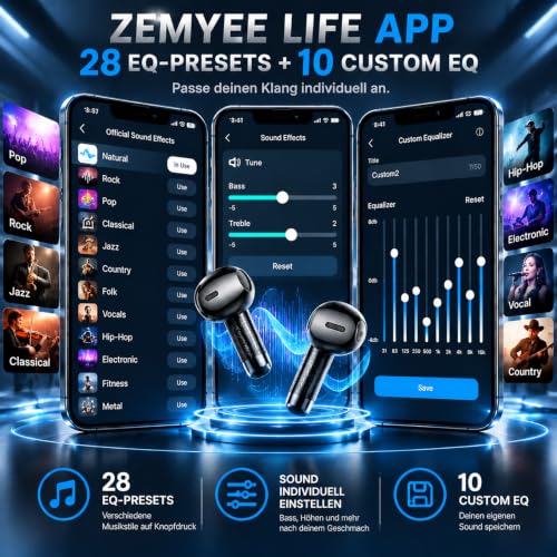Bluetooth Kopfhörer Kabellos, 28 EQ Presets & 10 Custom EQ App, 50 Std. – Ansicht 3