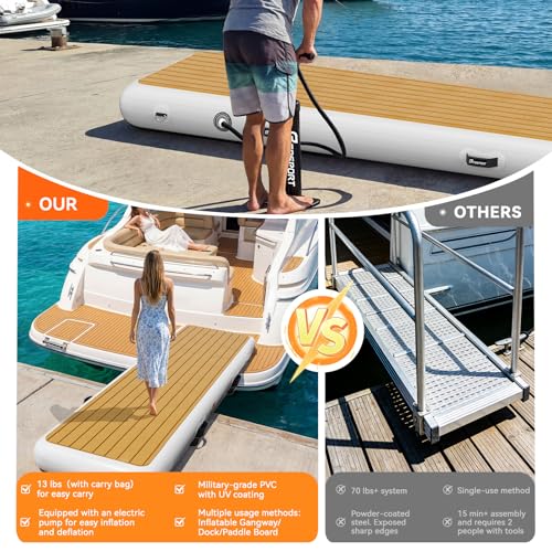FBSPORT Inflatable Gangway for Boats Docks Yacht, Portable Non-Slip Floating Boarding Ramp with EVA Deck, Heavy Duty PVC Dock Bridge Platform, Floating Dock Gangway for Yacht Raft, 6.6ft by FBSPORT - Image 4