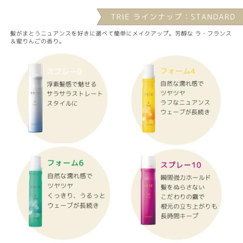 Amazon | 【サラツヤ感で印象アップ】 ルベル トリエ ジューシー