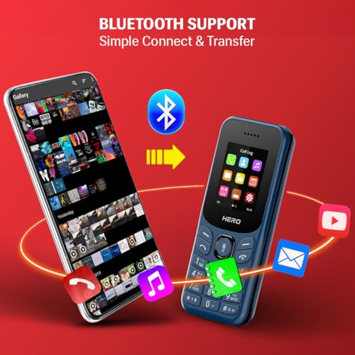 Image of Lava Hero Shakti 2026 Dual Sim Keypad Mobile Phone (with Vibration Alert) | 1.8 inch Display | Super Saving Battery Mode | Stylish Design | Number Talker | (Blue)| Type-C
