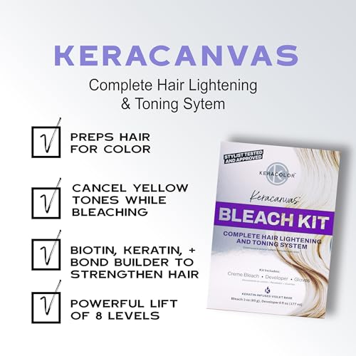 Keracolor Keracanvas Hair Bleach Kit, Complete Hair Lightening & Toning System, Lifts Up to 8 Levels, Neutralizes Brassiness - Image 5