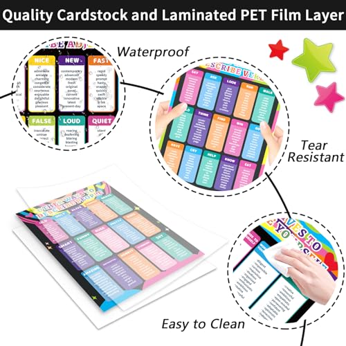 gisgfim 8 peças de pôsteres educativos em inglês colorido ESL decoração de sala de aula diferentes m