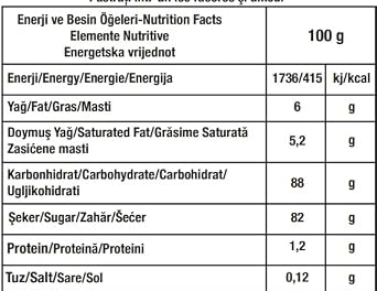 Elvan Toffix Stick Meyveli Mix Şeker 800 Gr. (1 Poşet)