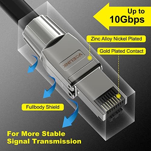4 PCS CONNECTEUR RJ45 Cat7: 10 Gbps 600MHz Sans Outil Fiche Réseau RJ45