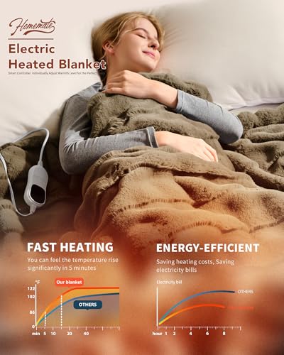 Image of Homemate Electric Heated Throw Blanket - 50 inchx60 inch Luxury Faux Fur Heating Bed Blankets with 10 Heating Levels 8 Hours Auto Off Fast Heating Over-Heated Protection Ultra Soft Warm Flannel ETL Certified